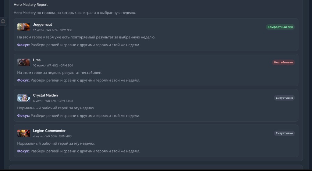 Скриншот: Hero Mastery Report — отчёт по героям за неделю в Dota 2