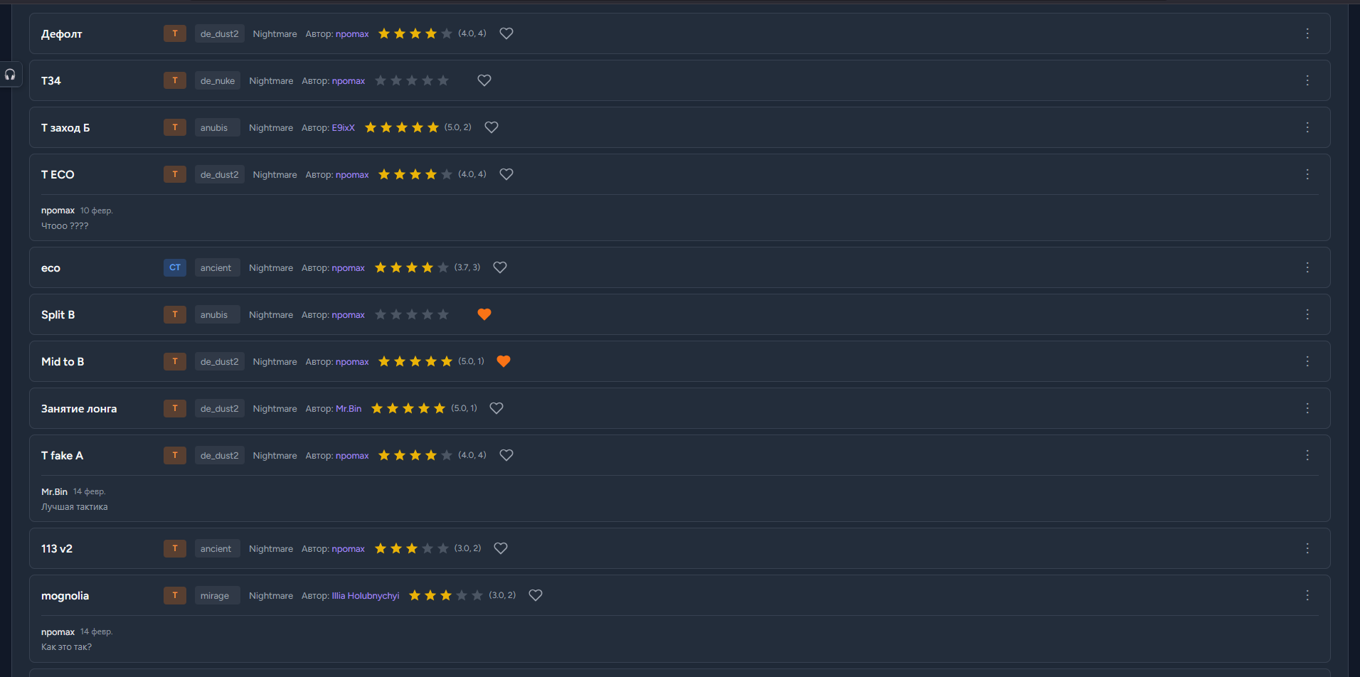 Скриншот: профиль команды и список участников
